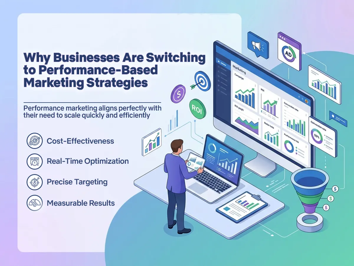 Why Businesses Are Switching to Performance-Based Marketing Strategies